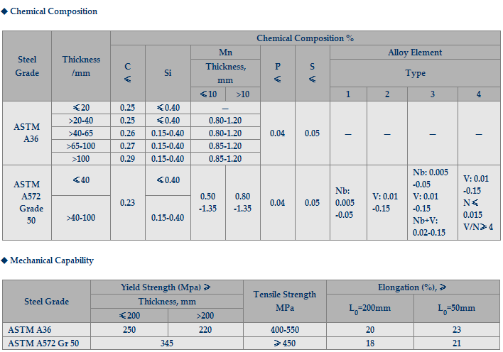 download image analysis sediments